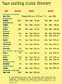 1966 Summer Mediterranean Cruise Itinerary